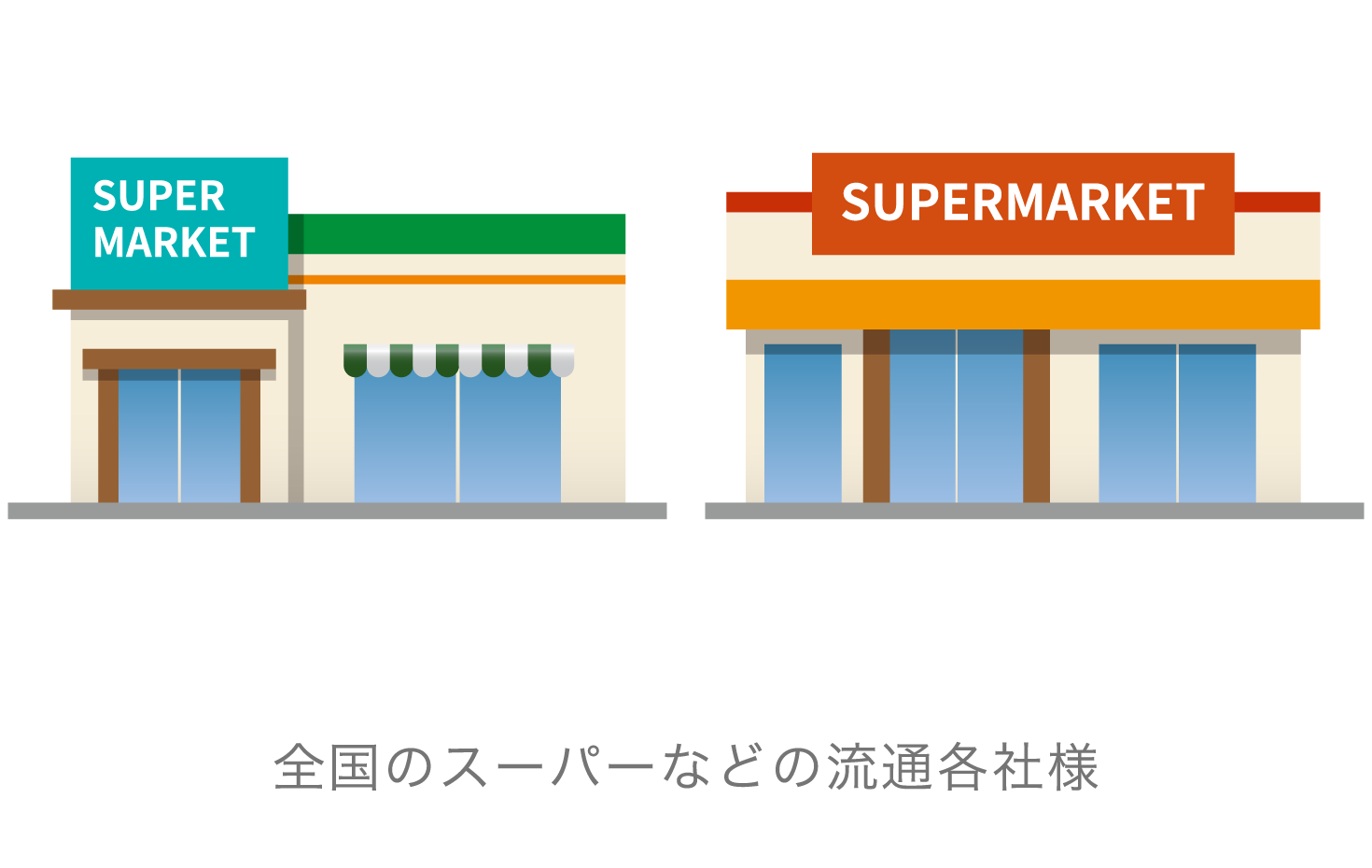 全国のスーパーなどの流通各社様